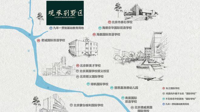 观承别墅(售楼处)网站-2025观承别墅大家楼盘详情-北京房天下(图2)