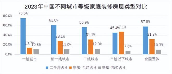 读懂产业丨2025中国艺术涂料行业研究报告：市场规模首破百亿关口(图3)
