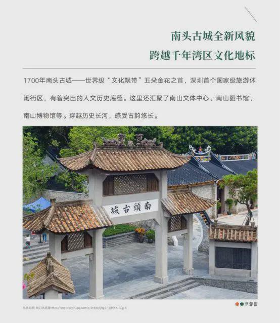 天源华府小学和初中学区均为南山区教育科学研究院附属学校教育(图4)