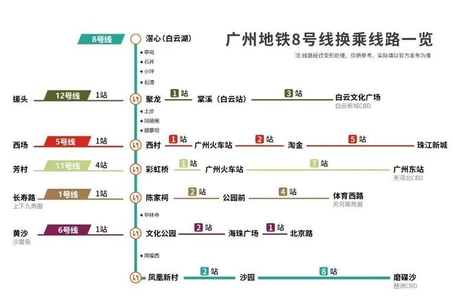 热搜好房！品实云湖花城售楼处发布：品实云湖花城营销中心(图11)
