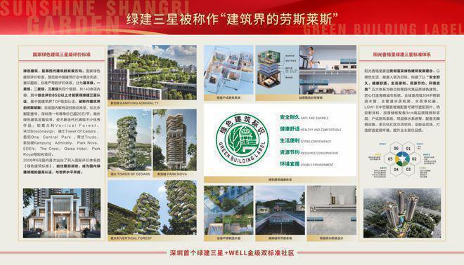 阳光香格里家园交房时间：已于2024年10月带装修交房(图4)