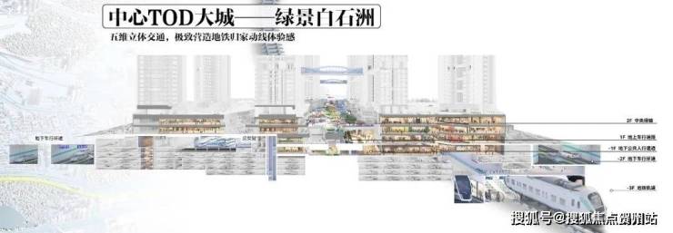 深圳南山绿景白石洲(精装住宅)绿景白石洲售楼处2024最新的价格(图2)