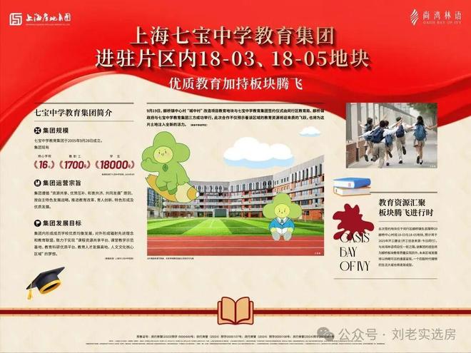 ◈尚湾林语售楼处尚湾林语发布：理想家园(图13)