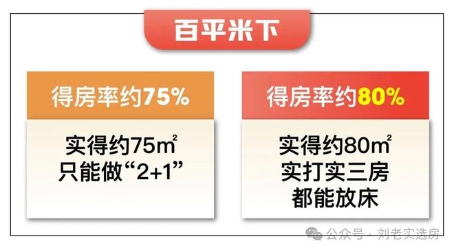 ◈尚湾林语售楼处尚湾林语发布：理想家园(图16)