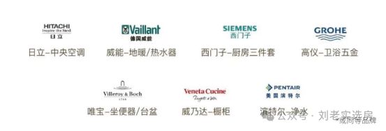 ◈尚湾林语售楼处尚湾林语发布：理想家园(图22)