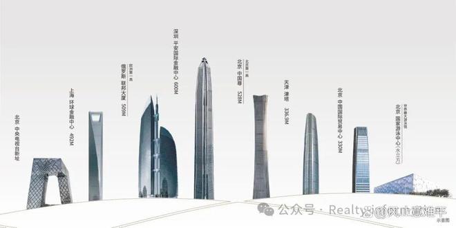 ⚡ꦿ℘北京中建宸园售楼处㊣中建宸园售楼处发布@恭迎亲鉴！(图3)