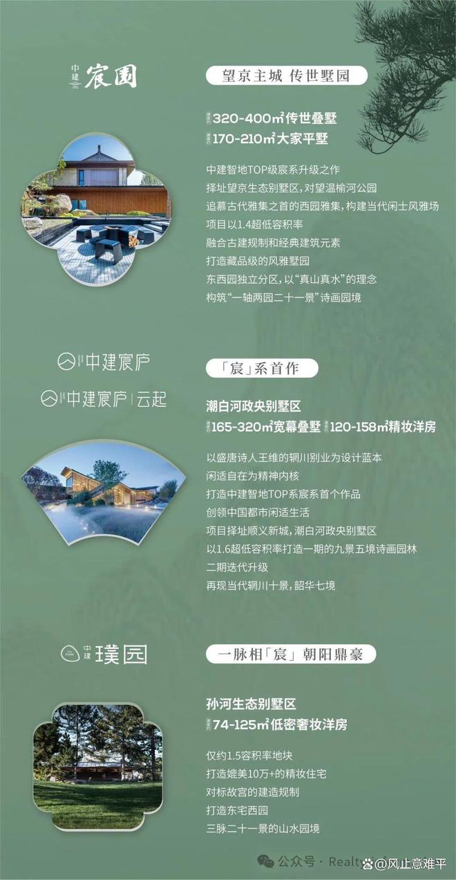 ⚡ꦿ℘北京中建宸园售楼处㊣中建宸园售楼处发布@恭迎亲鉴！(图5)