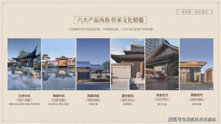 成都【建发书香云锦】9月最新房价动态实时发布!立即致电售楼处免费领取户型图与详细资料尊享独家购房优惠福利。(图2)