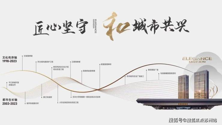 契税1%购房良机熙和风雅阁：城投匠心风雅生活(图5)