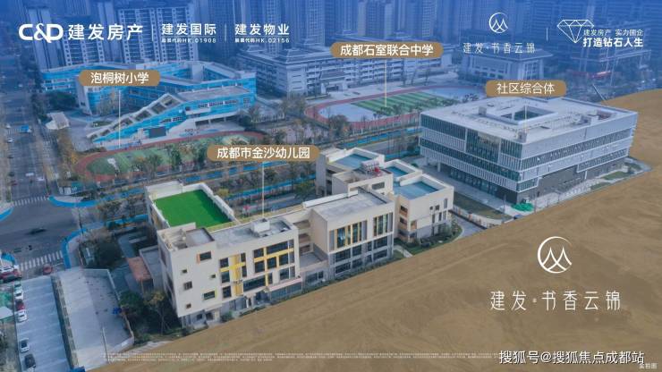 成都【建发书香云锦】售楼处电话!实时掌握房价动态了解特价房源详细信息(图5)