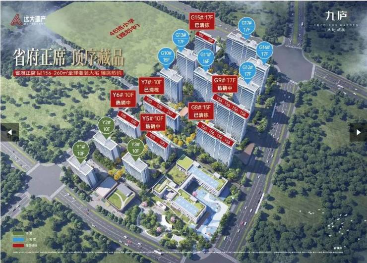 远大九庐人气榜单公布即将成为热门楼盘(图2)