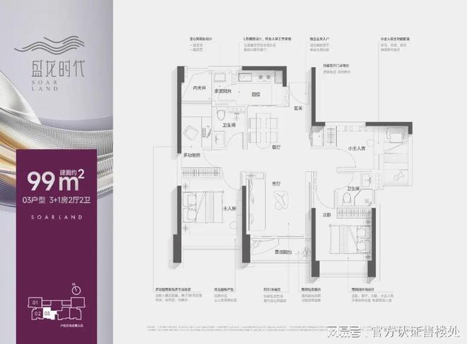2025龙华盛龙时代广场楼盘详情户型解析与价格体系公告！(图6)
