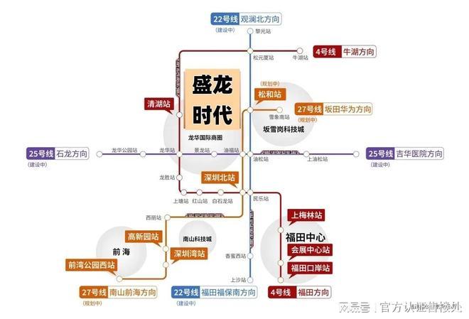 2025龙华盛龙时代广场楼盘详情户型解析与价格体系公告！(图8)