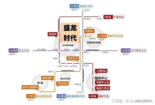 2025龙华盛璟润府(通知)楼盘简介-房价-户型优缺点分析！(图10)