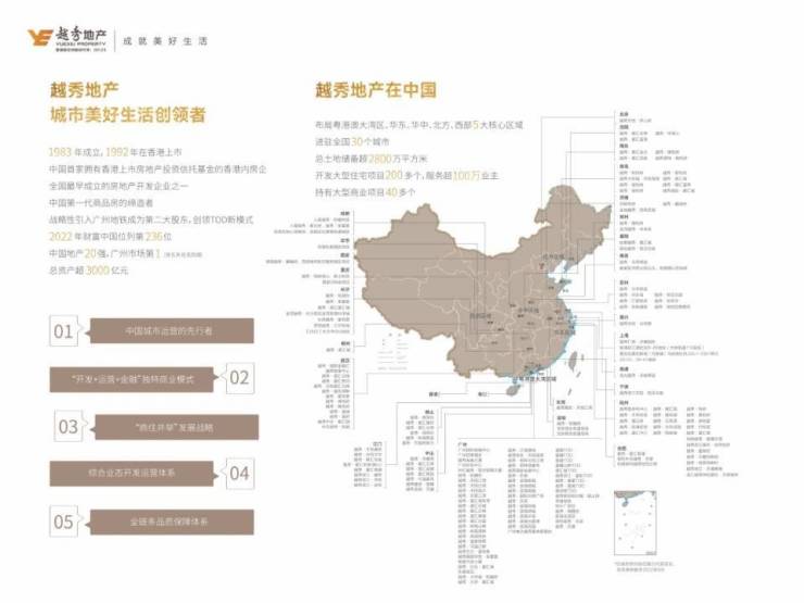诚邀您莅临成都越秀曦悦府售楼处!这里为您提供售楼处电话、楼盘动态、价格详情、地址信息及项目全方位速查攻略。(图4)