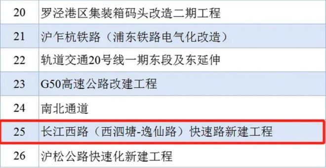 【新盘】中环置地中心望雲售楼处中环置地中心望雲：让人心动!(图11)