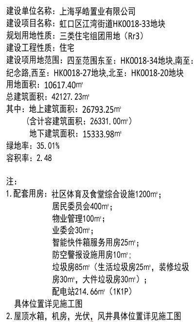 中建虹悦里网站-2024精装住宅中建虹悦里楼盘详情-上海房天下(图5)