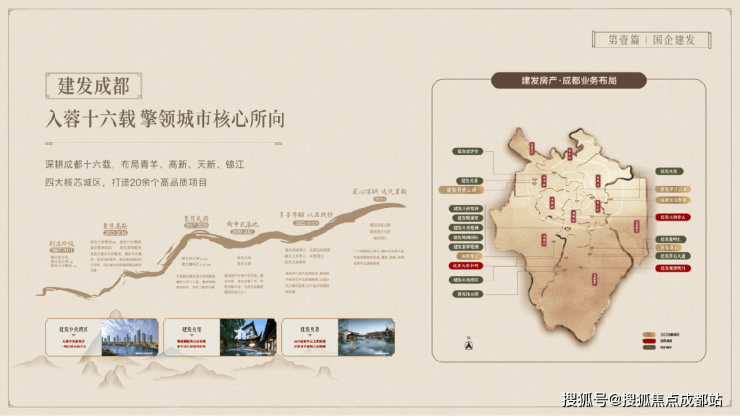 成都【建发书香云锦】售楼处电话_户型图文解析_特惠房源政策_最新房价走势_了解项目详情(图2)