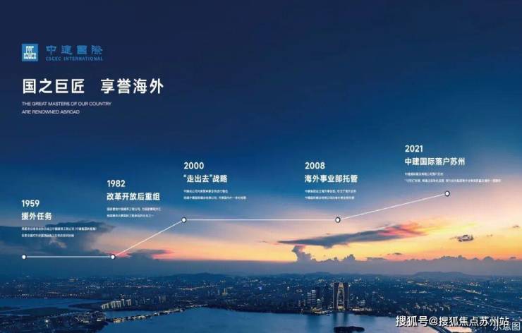 中建御璟峯：五年一学位政策下苏州改善型住宅明智之选(图4)