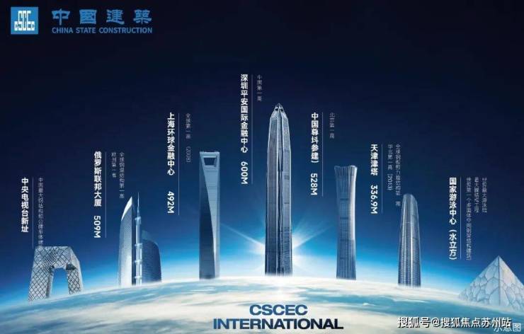 中建御璟峯：五年一学位政策下苏州改善型住宅明智之选(图3)