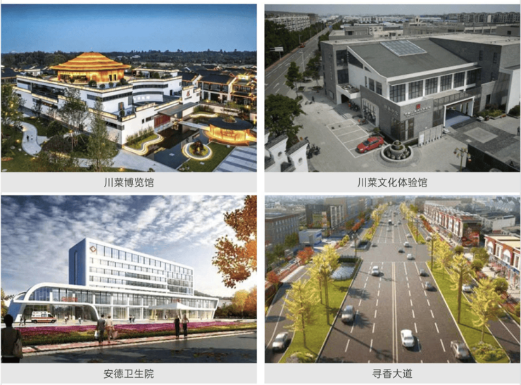 速取成都【蜀都万科锦上扬华】售楼处电话!深入了解楼盘详情、最低总价、在售户型面积段还能线上咨询专业置业顾问。(图5)