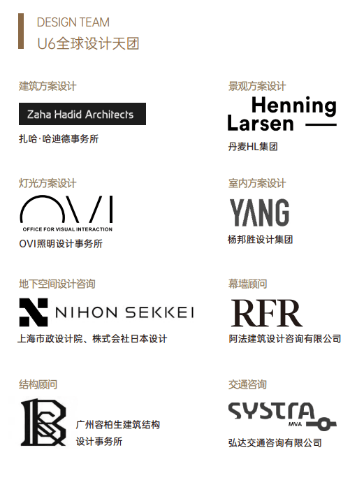 成都【科创生态岛U6】售楼处电线月最新房价表_主推户型_在售房源_【科创生态岛U6】线上咨询享VIP待遇(图4)