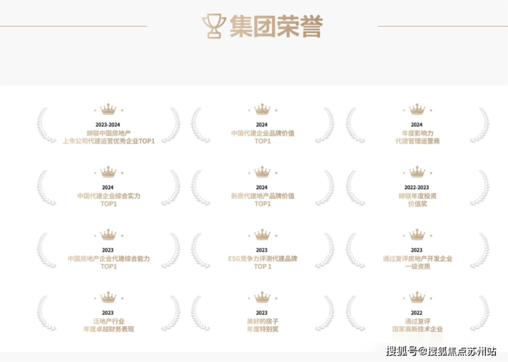 政策春风拂狮山澜庭壹号院低密墅区热销中(图6)