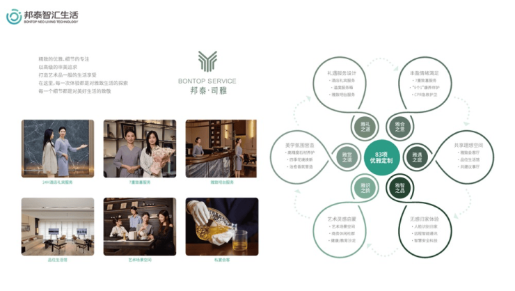 国庆购房季来袭!想深入了解成都【邦泰朗境】楼盘详情吗？这里有每日更新特价房源可查询在售户型与最新成交价还提供售楼部电话。(图8)