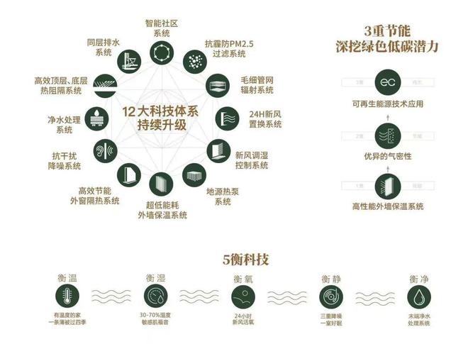 均价728万m²！18号线通南路TOD「江湾金茂府」已过会！四期加推(图11)