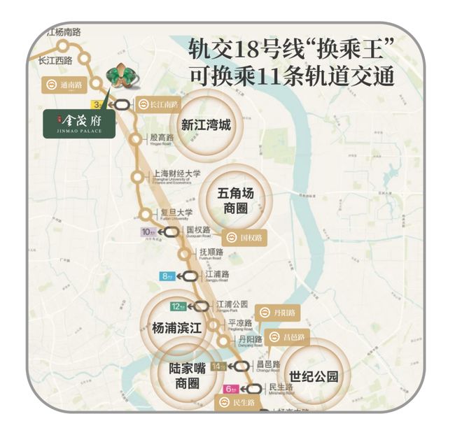 均价728万m²！18号线通南路TOD「江湾金茂府」已过会！四期加推(图13)