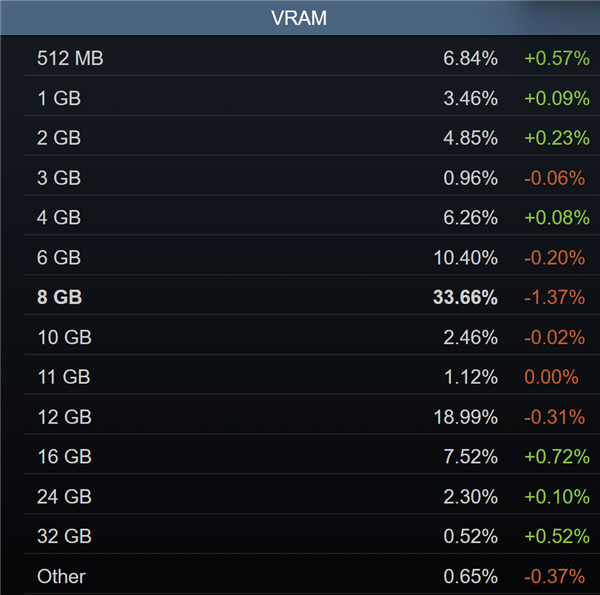 2025年10月05日B(图43)