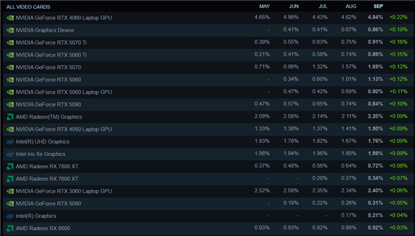2025年10月05日B(图42)