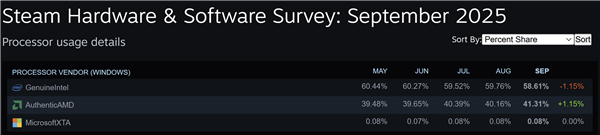 2025年10月05日B(图44)