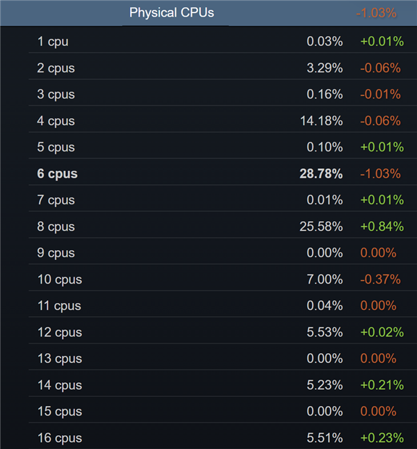 2025年10月05日B(图45)