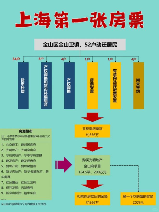 新未来·樾湖网站-新未来·樾湖2024最新房价＋户型图-楼盘测评(图20)