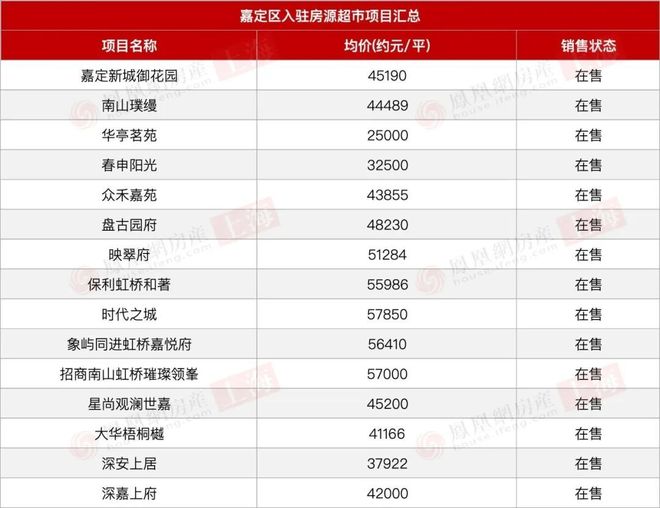 新未来·樾湖网站-新未来·樾湖2024最新房价＋户型图-楼盘测评(图21)