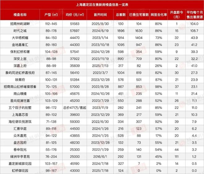 新未来·樾湖网站-新未来·樾湖2024最新房价＋户型图-楼盘测评(图24)