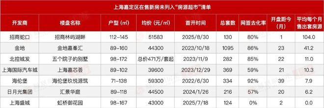 新未来·樾湖网站-新未来·樾湖2024最新房价＋户型图-楼盘测评(图22)