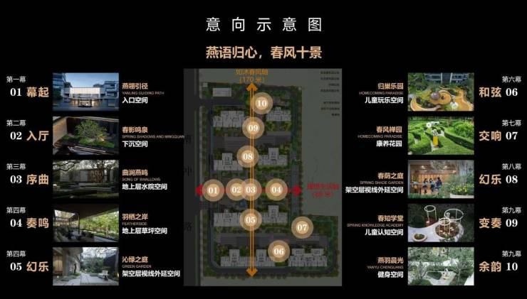 绿城燕语春风-合肥楼盘-合肥新楼盘新房楼市(图2)