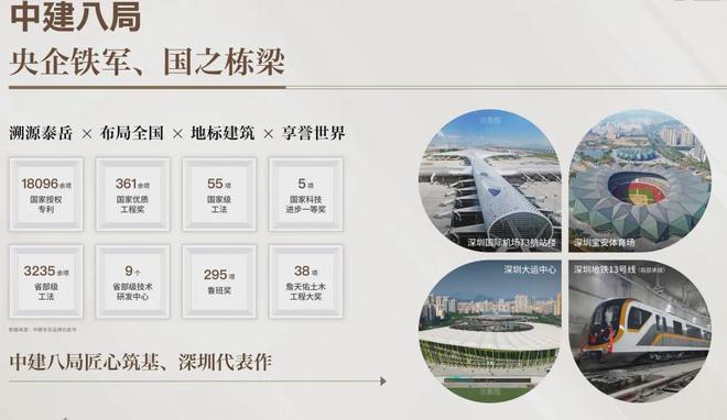 深圳中建观玥值得买吗？优缺点分析（中建观玥图文解析）(图9)