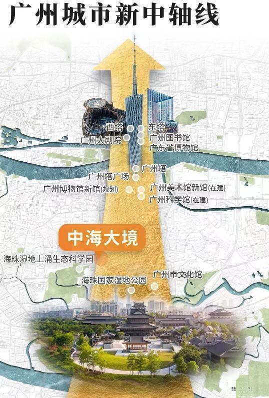 热搜好房｜中海大境售楼处发布中海大境打造理想品质生活(图2)