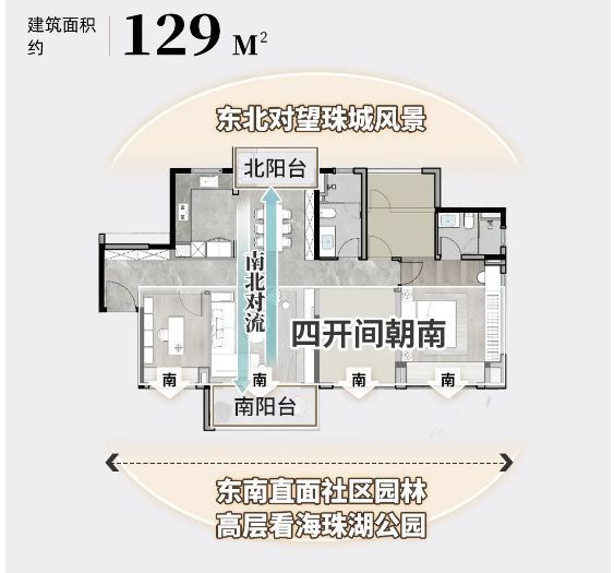 热搜好房｜中海大境售楼处发布中海大境打造理想品质生活(图4)