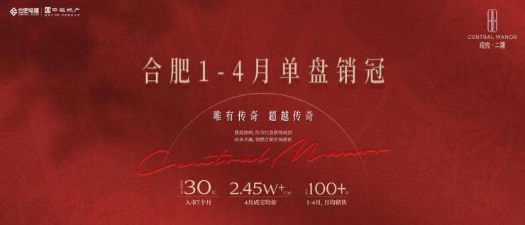 中海悦府三期【合肥最新开盘楼盘大全】(图3)