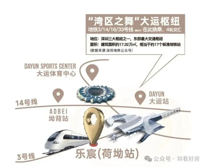 热线期营销中心发布：享天海晋(图6)