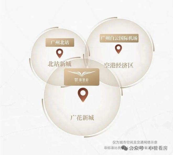 2025聚焦智都越秀臻智府售楼处发布㊣智都越秀臻智府出品(图3)