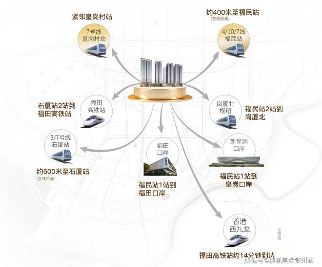 热搜榜第❶@卓越缦悦售楼处发布：卓越以品质铸造传奇人生！(图5)