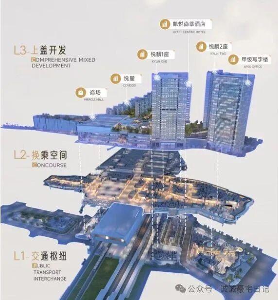 上海闵行公寓@TODTOWN天荟·悦麟售楼处发布：热销再度来袭