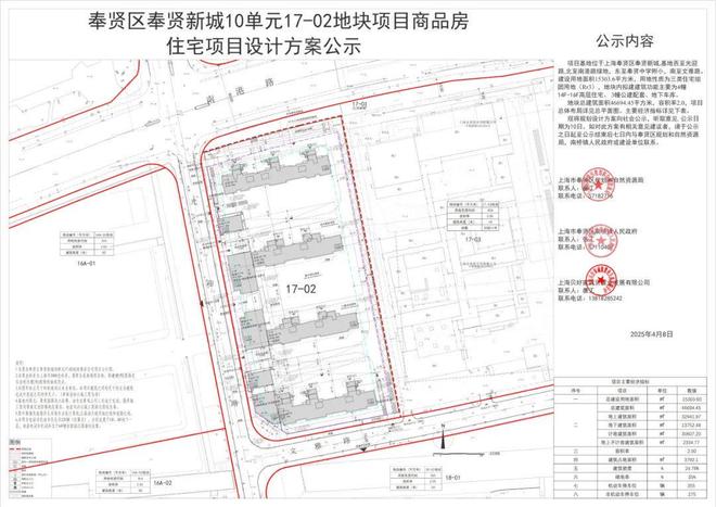十月豪宅聚焦@上海奉贤贝涟C1售楼处发布：贝涟C1引爆购房热潮(图5)