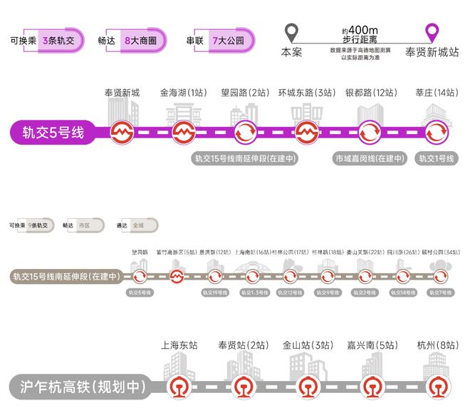十月豪宅聚焦@上海奉贤贝涟C1售楼处发布：贝涟C1引爆购房热潮(图14)