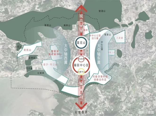 【福田京基宸悦府（公寓）】房价多少、为什么便宜、交房时间(图2)